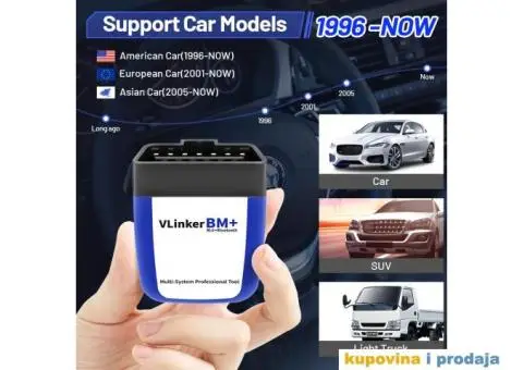 NOVO - Vgate vLinker BM+ V2.2 Bluetooth 4.0 OBD2 za BMW - 3/15