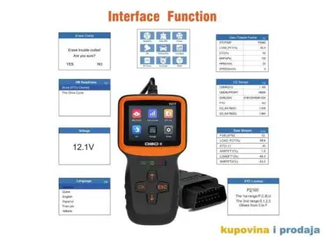 NOVO - V317 Univerzalna OBD 2 OBD II EOBD Auto Dijagnostika - 6/15