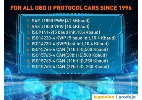 NOVO - V317 Univerzalna OBD 2 OBD II EOBD Auto Dijagnostika - 8/15