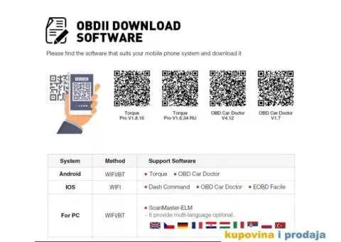 Bluetooth OBD SCAN Elm327 OBD2 PIC18F25K80 Čip Dijagnostika - 4/15