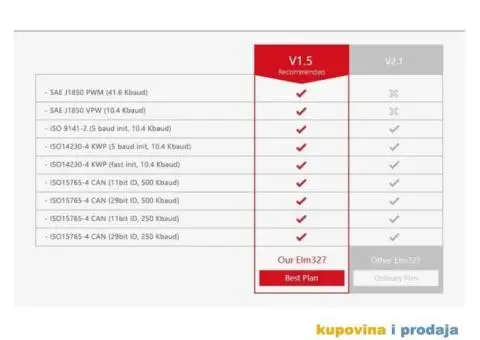 Bluetooth OBD SCAN Elm327 OBD2 PIC18F25K80 Čip Dijagnostika - 7/15