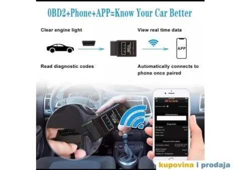 WIFI Auto Skener OBD2 ELM327 V2.1 OBDII - 5/8