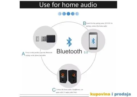 USB Hands Free Bluetooth Receiver Car Kit - 5/15