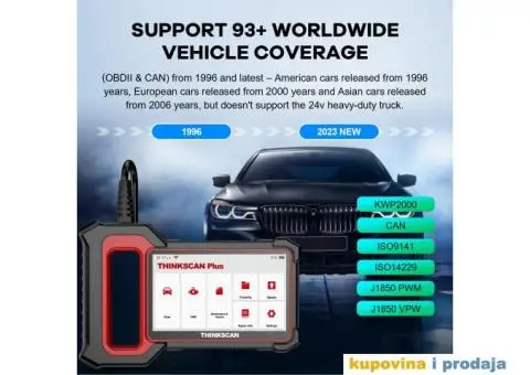 THINKSCAN PLUS S7 - OBD2 Auto Dijagnostika - 10/15