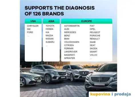 THINKSCAN PLUS S7 - OBD2 Auto Dijagnostika - 13/15