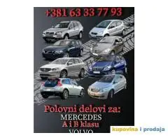 POLOVNI DELOVI ZA MERCEDES I VOLVO