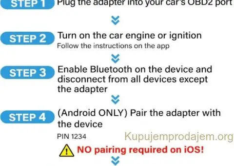 UniCarScan UCSI-2100 OBD2 Bluetooth za BimmerCode i MotoScan - 4/15