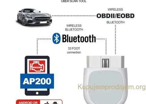 AUTEl Maxi AP200 OBD2 Bluetooth iOS/Android Dijagnostika - 14/15